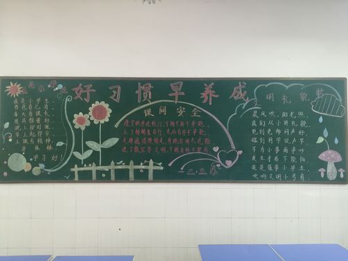 规范个人行为黑板报 黑板报图片素材