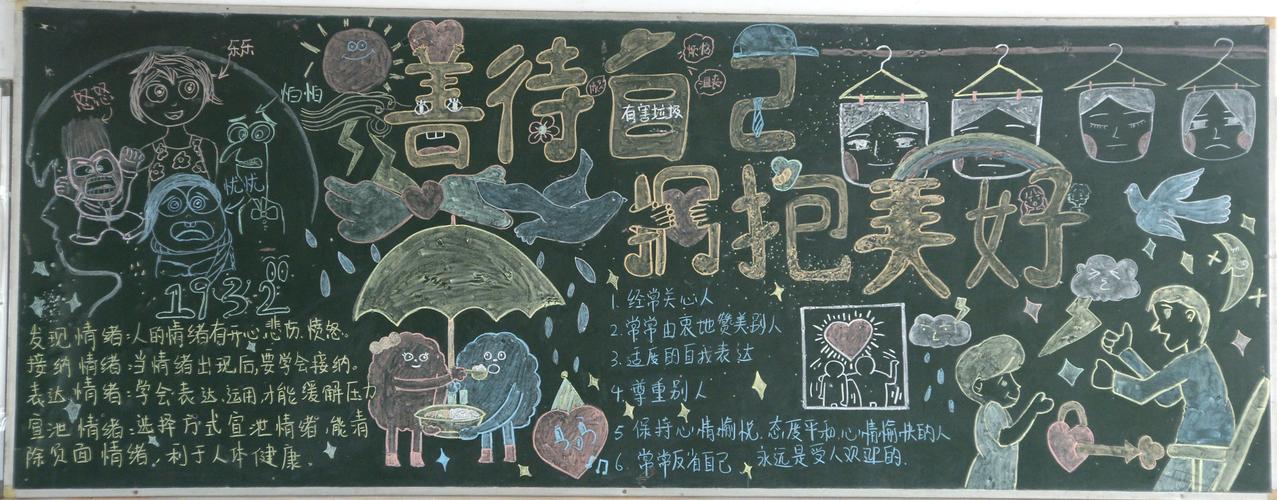 关于善主题的黑板报 主题黑板报图片素材