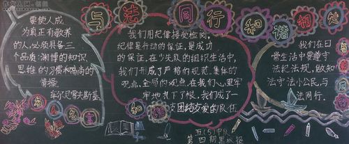 关于道德与法黑板报 关于黑板报图片素材