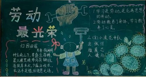 五一好看又简单的黑板报 好看的黑板报图片素材