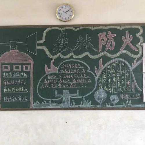 森林防火和交通安全黑板报 交通安全黑板报图片大全