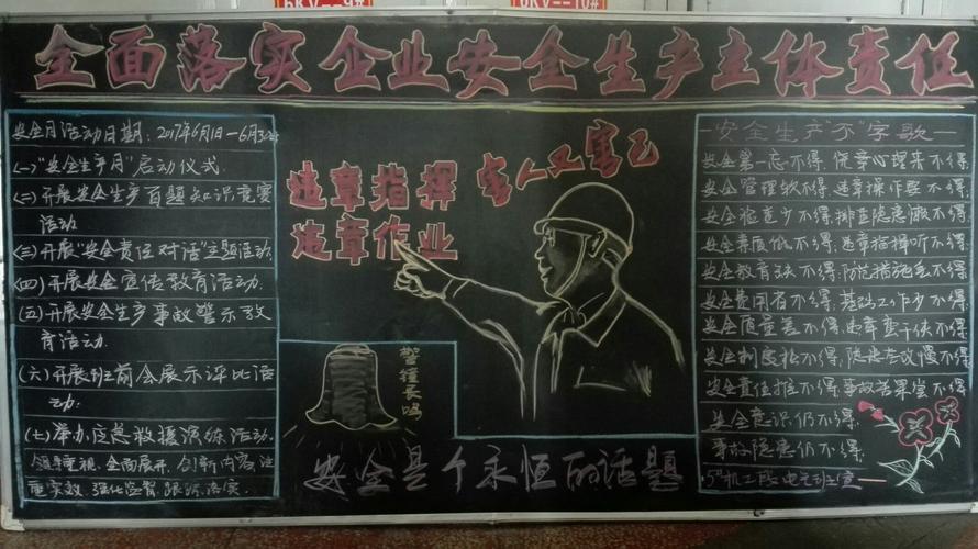 煤矿安全为主题黑板报 安全主题黑板报图片大全