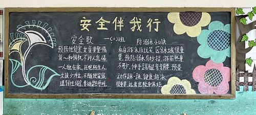 安全伴我行小学黑板报 小学黑板报图片素材
