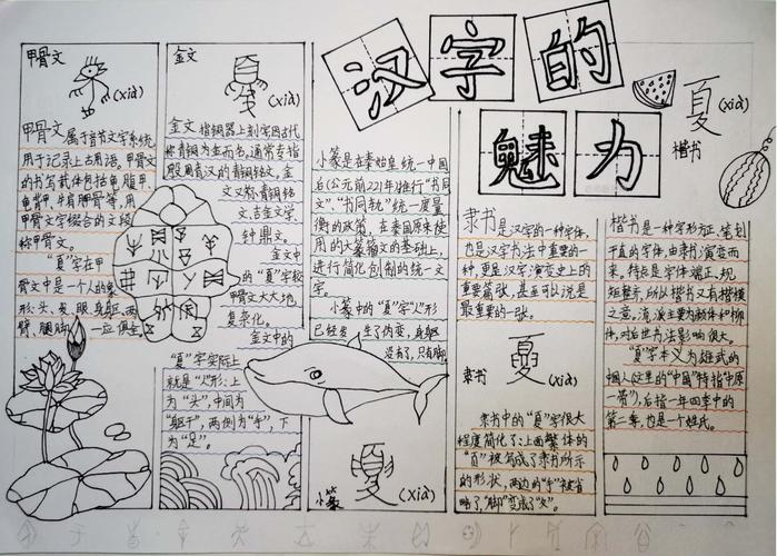 比利时巧克力手工手抄报 汉字的魅力手抄报