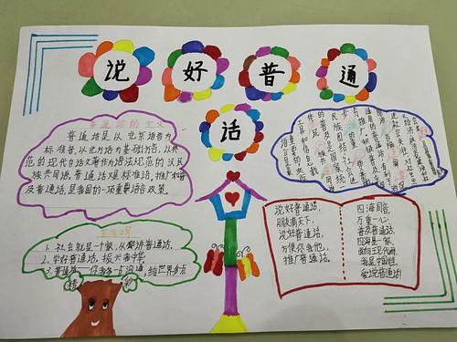 说普通话做文明人我参与创城手抄报 说普通话手抄报