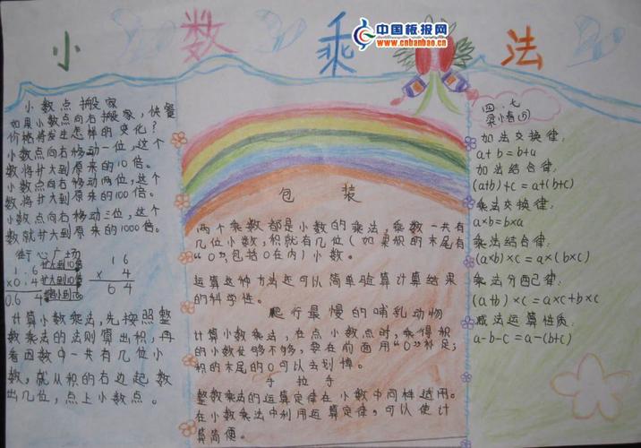 有关乘法表和人民币的手抄报 小数乘法手抄报