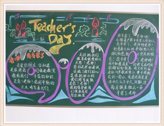 如何去做黑板报 黑板报图片素材