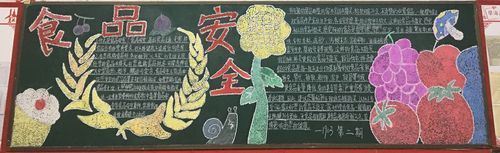 餐饮部黑板报 黑板报图片素材