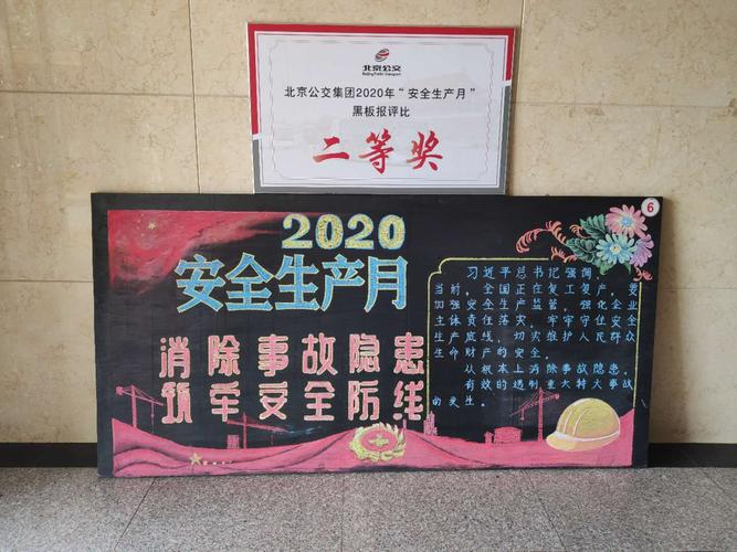 党政煤矿安全生产的黑板报 安全的黑板报图片素材
