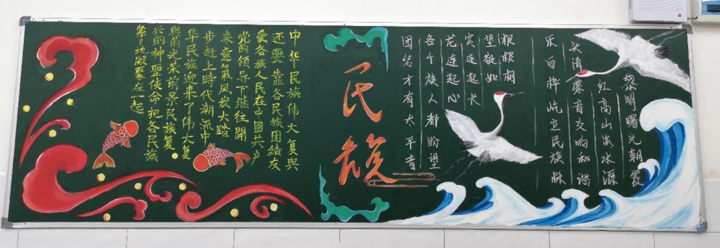 以民族团结的黑板报 民族团结黑板报图片素材