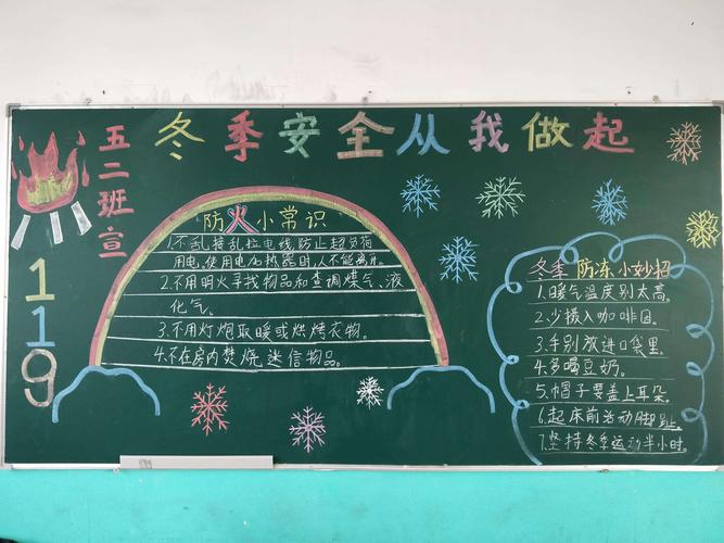 中小学实验室安全黑板报 中小学黑板报图片大全