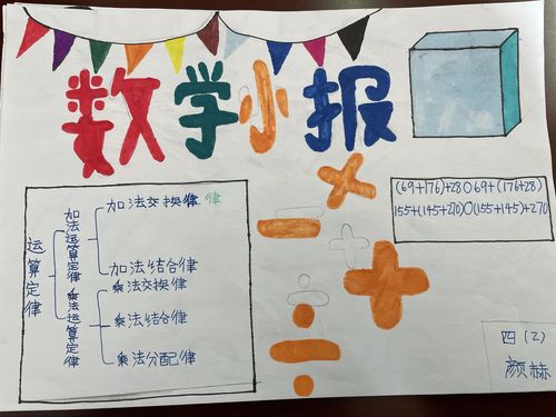 数学总结23单元手抄报 数学手抄报