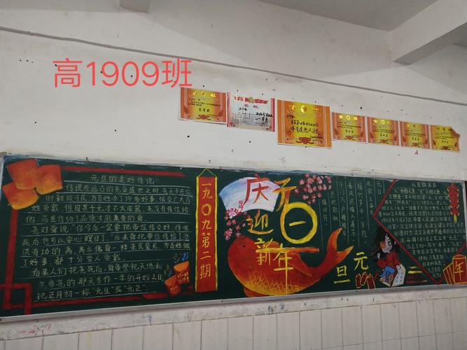 高中生庆祝元旦黑板报 高中生黑板报图片大全