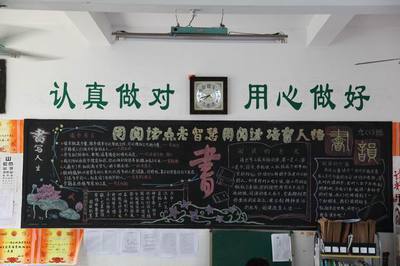关注心灵启迪智慧黑板报 黑板报图片素材