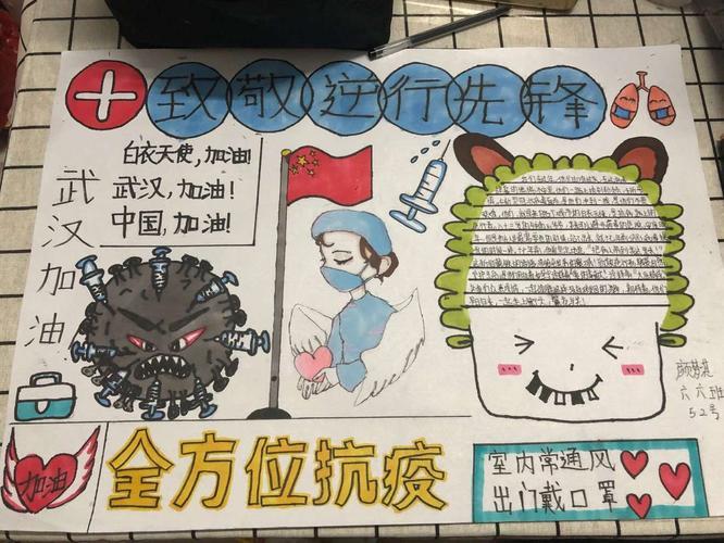 以最美逆行者为题目的手抄报 最美手抄报