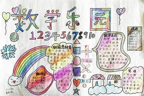 英语有趣的数学手抄报 有趣的数学手抄报
