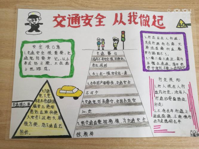 疫情之下规则相伴手抄报 交通规则手抄报