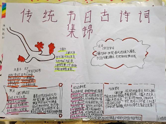 中国传统节日的古诗的手抄报 传统节日的手抄报