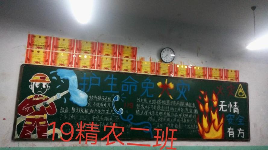 119防火日黑板报 119黑板报图片大全