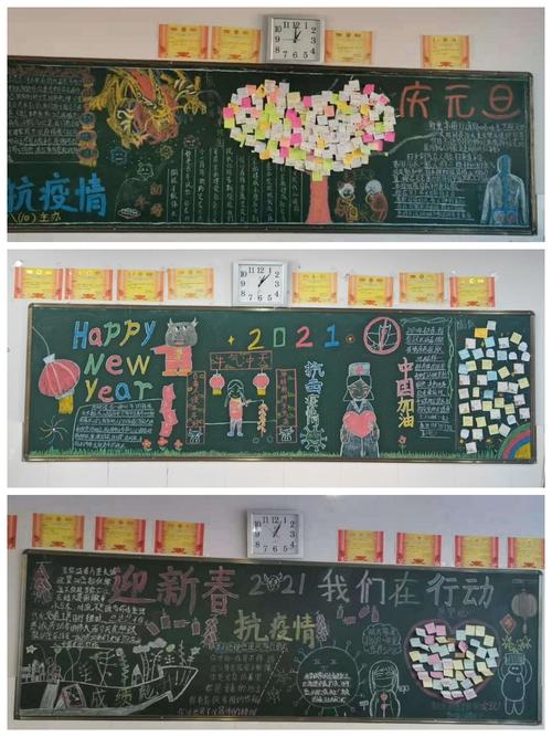新年新愿共迎期终黑板报 新年黑板报图片大全