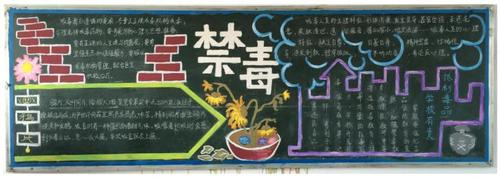 中学生禁毒安全知识黑板报 中学生黑板报图片素材