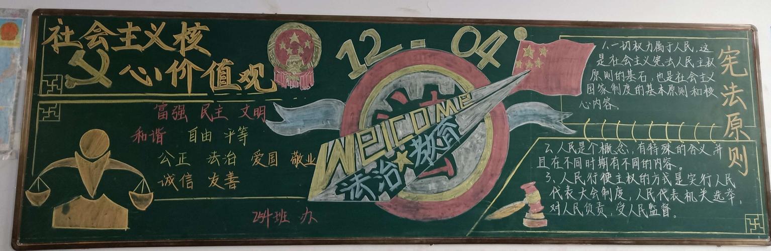 高中法制宣传黑板报 高中黑板报图片素材