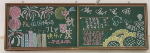 主题活动宣传黑板报 主题黑板报图片大全