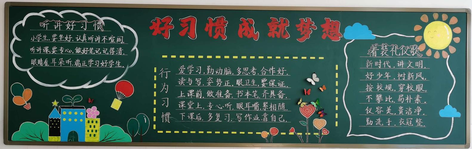中学养成教育黑板报 中学黑板报图片大全