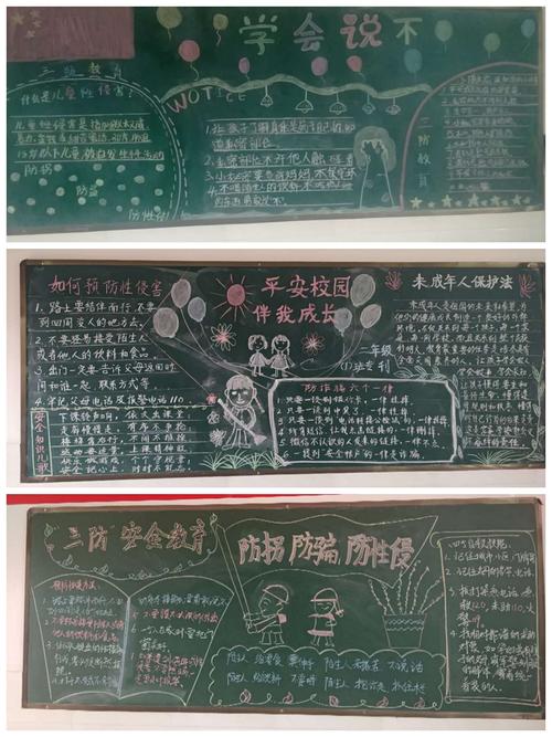 有关三防黑板报 黑板报图片素材