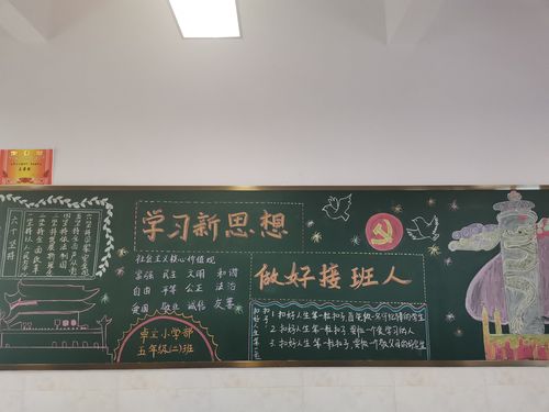 青少年新思想新作风黑板报 新时代黑板报图片素材