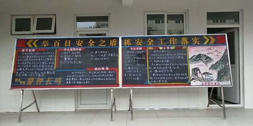 安全工作八个规范黑板报 安全的黑板报图片大全