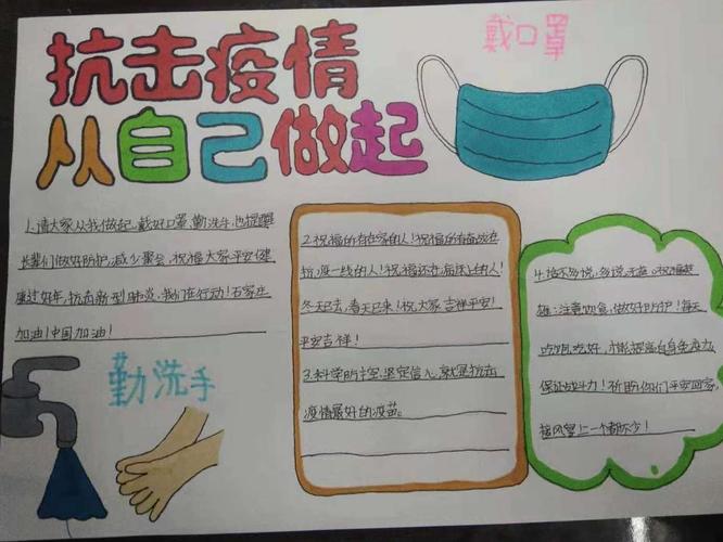 防疫病情人人有责手抄报 手抄报模板大全