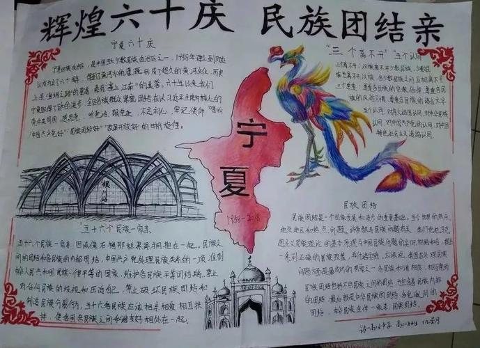 宁夏辉煌60年手抄报 手抄报版面设计图