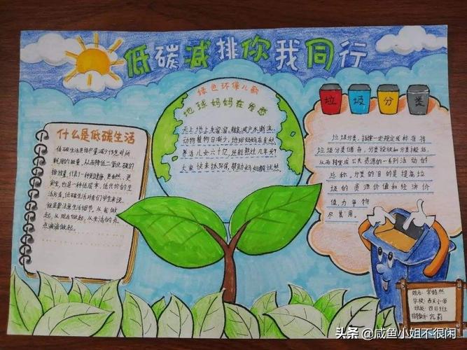绿色生态环境保护手抄报 环境保护手抄报