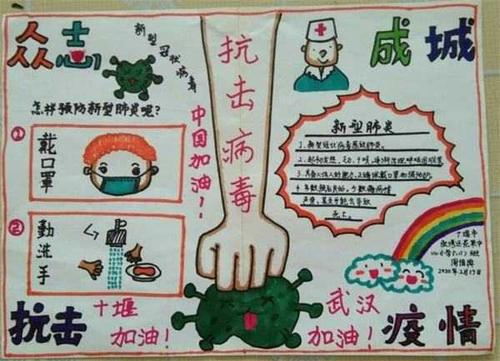 四年级最简单的关于新型冠状病毒的手抄报 最简单的手抄报