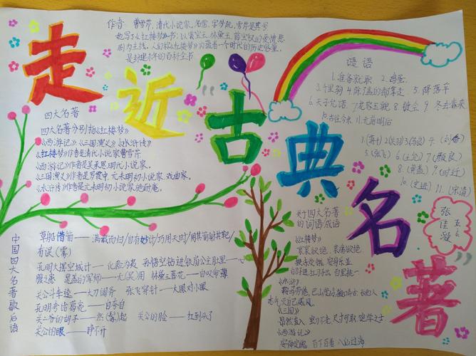 品经典名著赏人物形象手抄报 名著手抄报