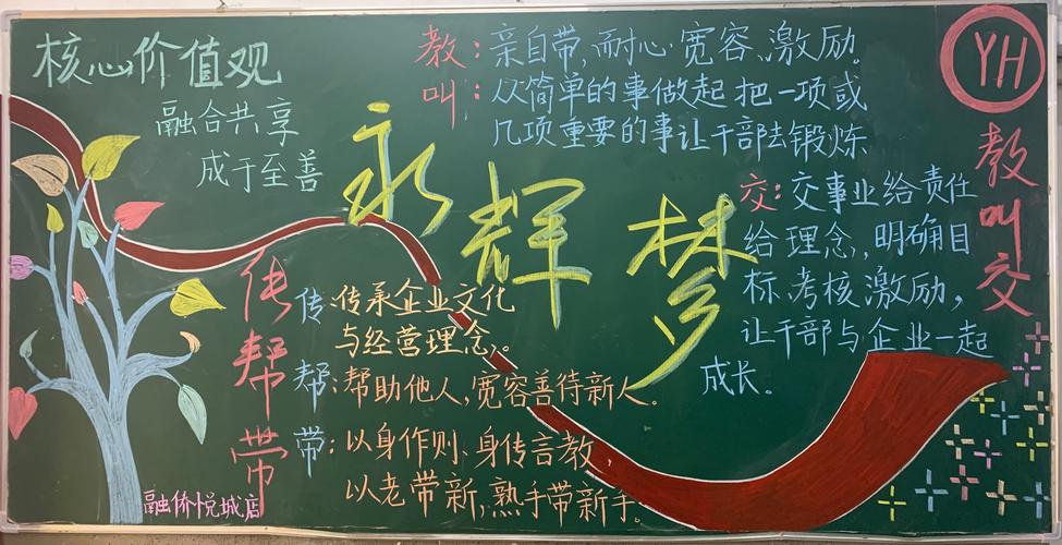 关于企业文化活动的黑板报 企业黑板报图片大全