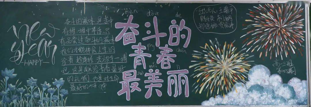 有关青春践行黑板报 青春黑板报图片素材