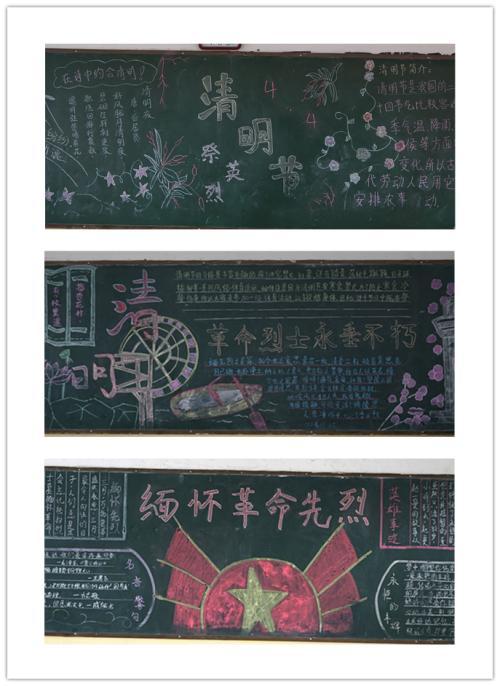 革命传统月黑板报 5月黑板报图片素材