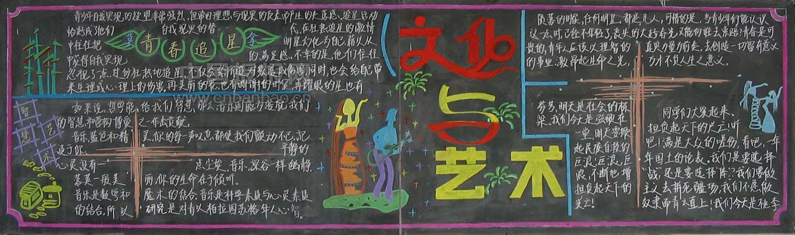 中外文学黑板报 黑板报图片大全