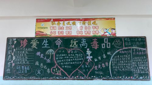 禁毒班会黑板报 禁毒黑板报图片大全
