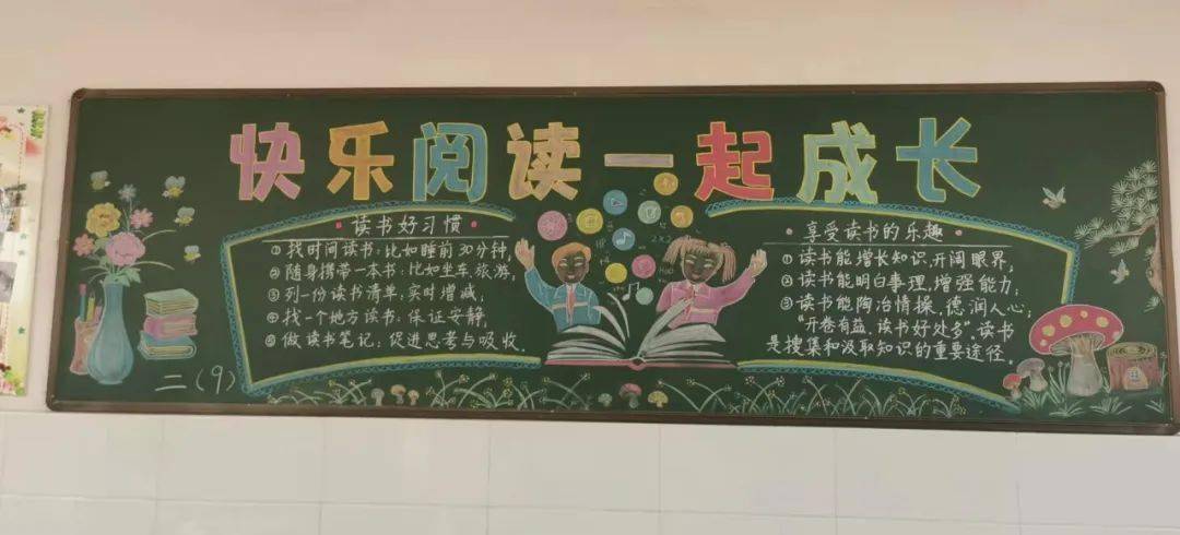 阅读指导课黑板报 阅读黑板报图片素材