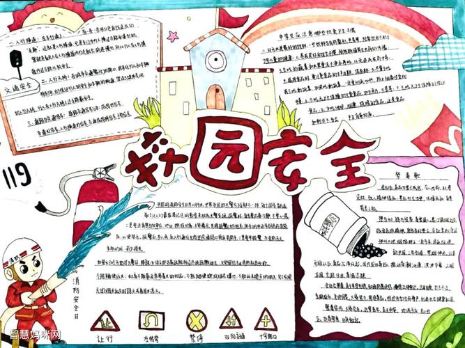 校园安全做优秀慧娃手抄报 校园安全手抄报