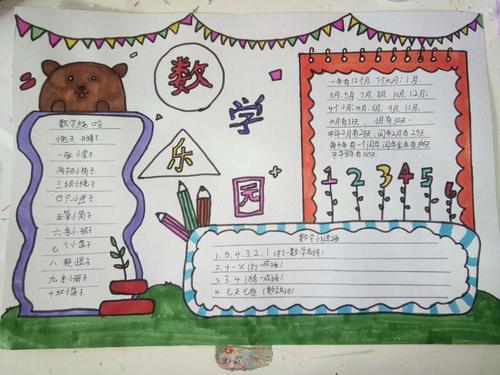 六年级数学超市手抄报 六年级数学手抄报