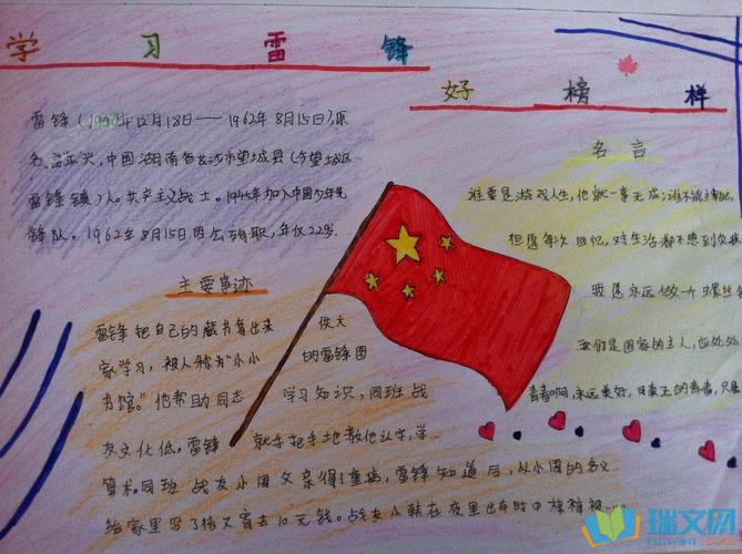 令你最深刻的人手抄报 手抄报简单又漂亮