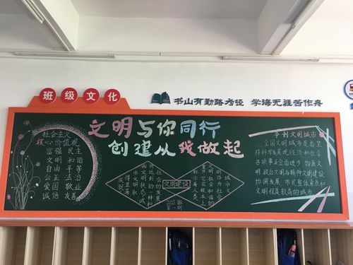 文明作风主题黑板报 主题黑板报图片大全