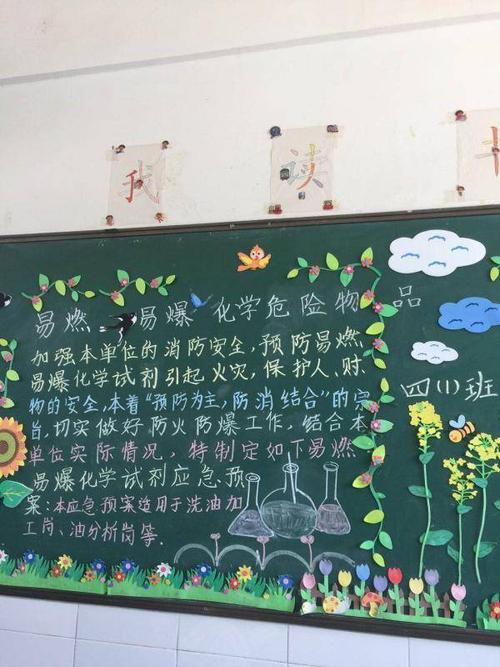 实验室注意事项黑板报 黑板报图片素材