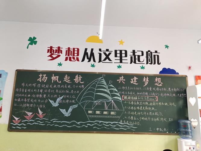 关于梦想与起航的黑板报 梦想黑板报图片大全
