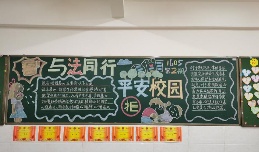 法制安全日黑板报 法制黑板报图片素材