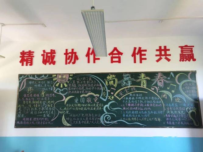 出名黑板报 黑板报图片大全